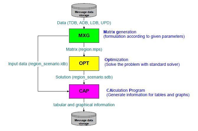 Fig. 1 Fig. 1