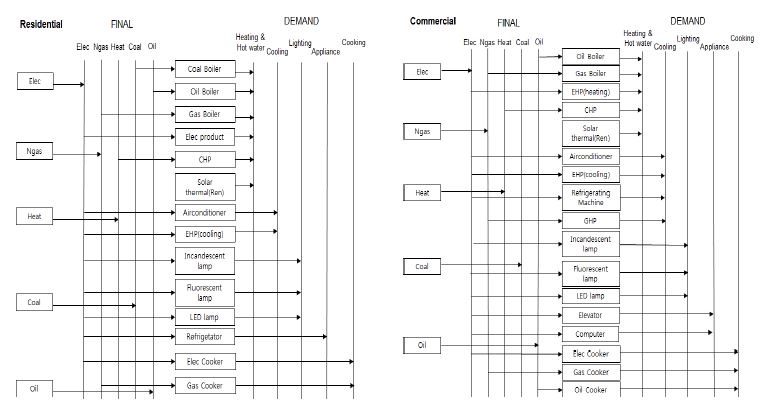 Fig. 2 Fig. 2