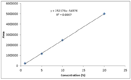 Fig. 2. Fig. 2.