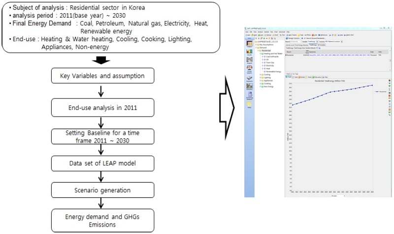 Fig. 2. Fig. 2.