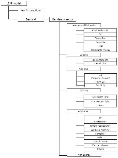 Fig. 3. Fig. 3.