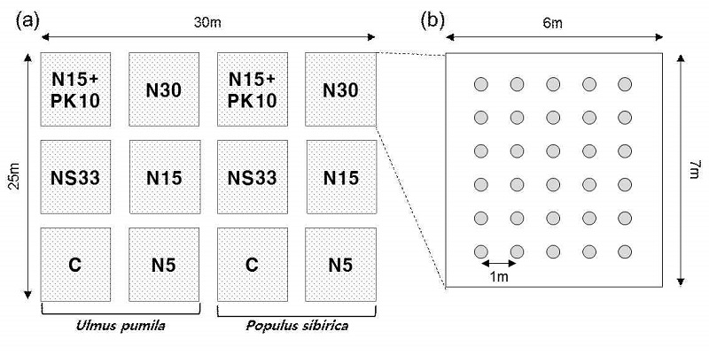 Fig. 2. Fig. 2.