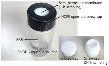 Fig. 1. Fig. 1.