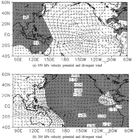 Fig. 9. Fig. 9.