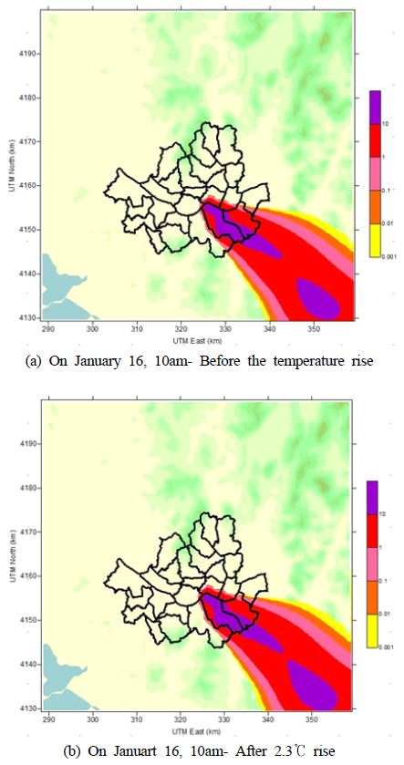 Fig. 7. Fig. 7.