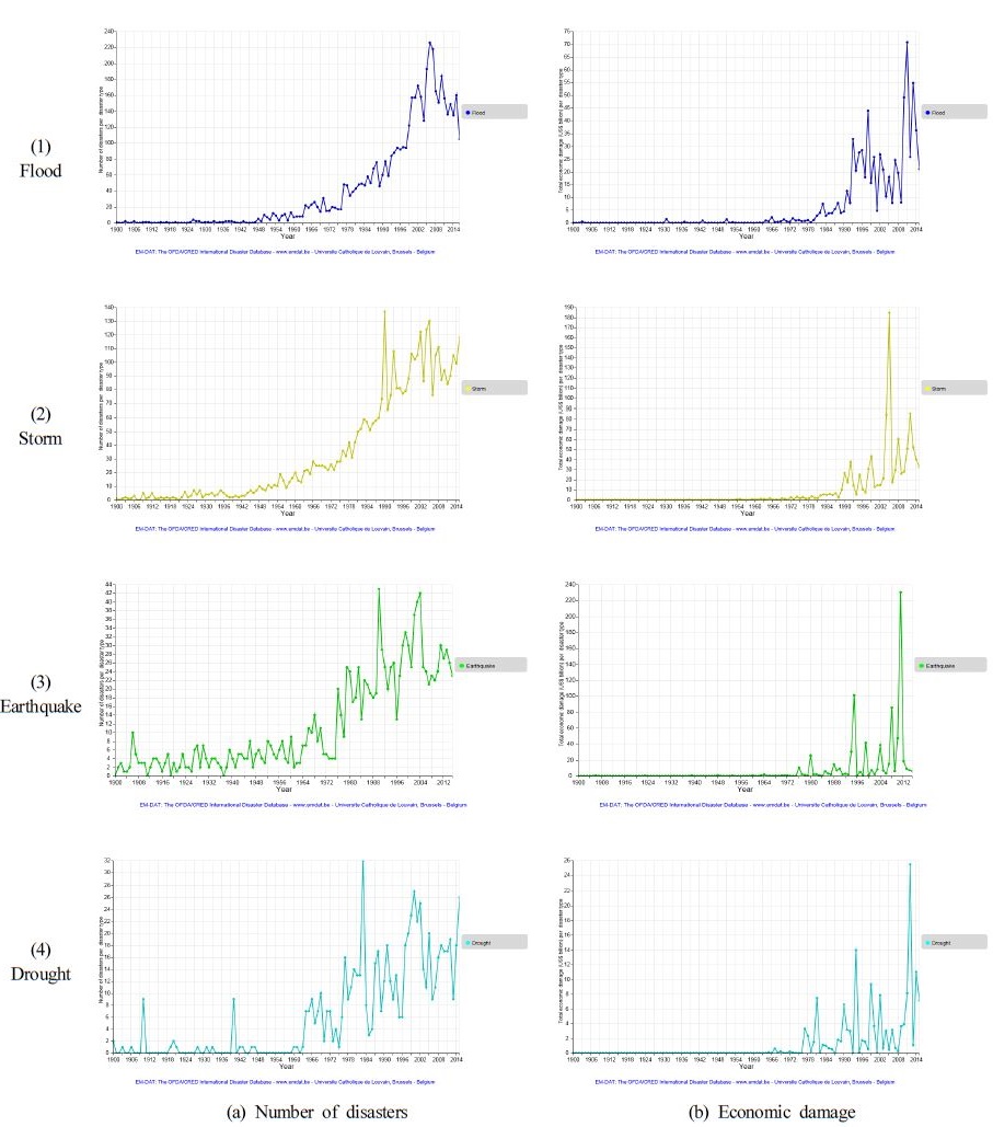 Fig. 2. Fig. 2.