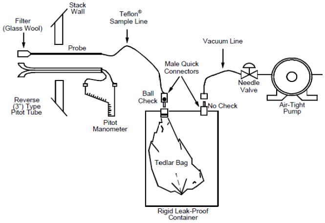Fig. 2. Fig. 2.