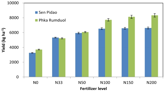 Fig. 1. Fig. 1.