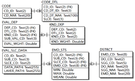 Fig. 2. Fig. 2.