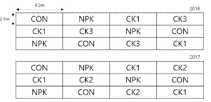 Fig. 1. Fig. 1.
