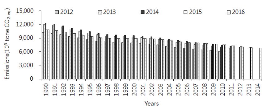 Fig. 1. Fig. 1.