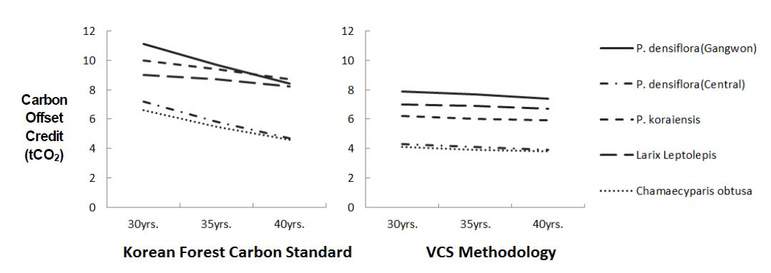 Fig. 3. Fig. 3.