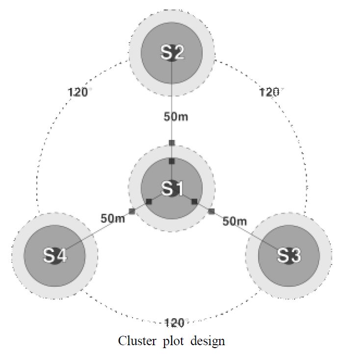 Fig. 2. Fig. 2.