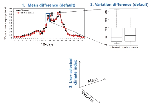 Fig. 4. Fig. 4.