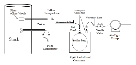 Fig. 1. Fig. 1.