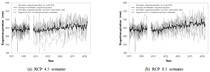 Fig. 2. Fig. 2.