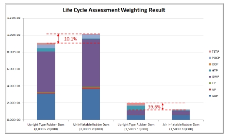 Fig. 4. Fig. 4.
