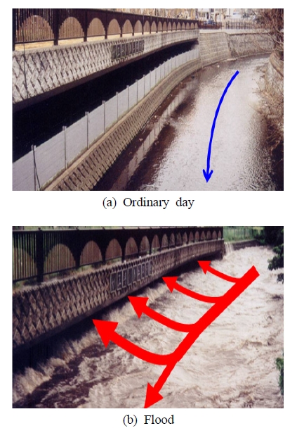 Fig. 6. Fig. 6.
