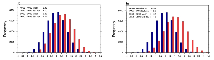 Fig. 11. Fig. 11.