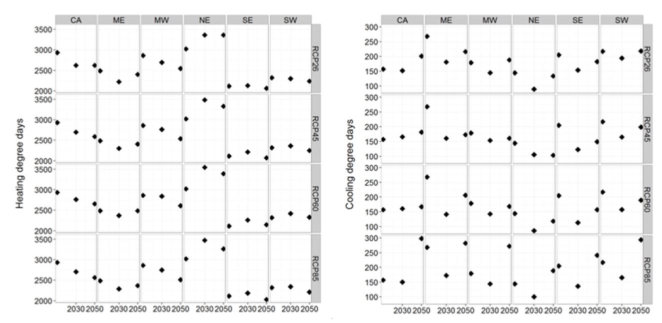 Fig. 4. Fig. 4.