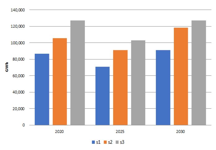 Fig. 4. Fig. 4.