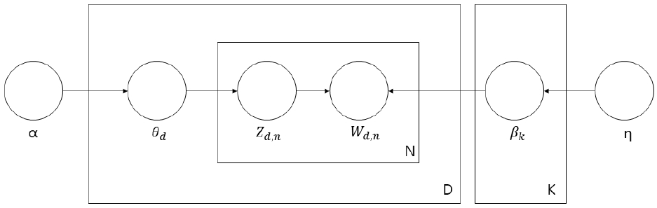 Fig. 2. Fig. 2.
