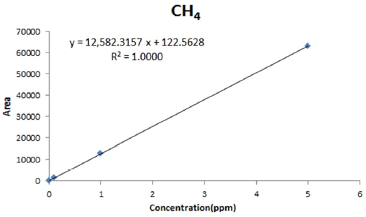 Fig. 1. Fig. 1.