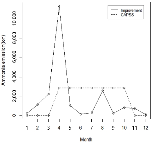 Fig. 2. Fig. 2.