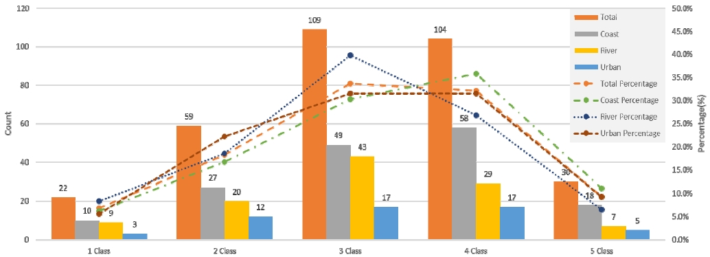 Fig. 2. Fig. 2.