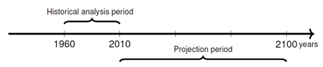 Fig. 1. Fig. 1.