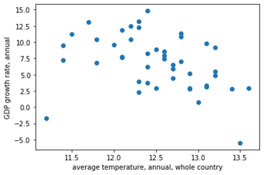 Fig. 3. Fig. 3.