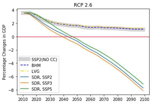 Fig. 4. Fig. 4.