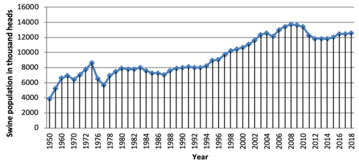 Fig. 1. Fig. 1.