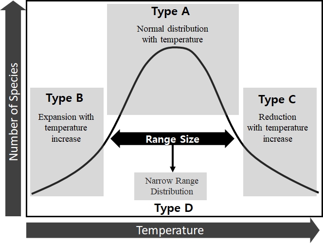 Fig. 2. Fig. 2.