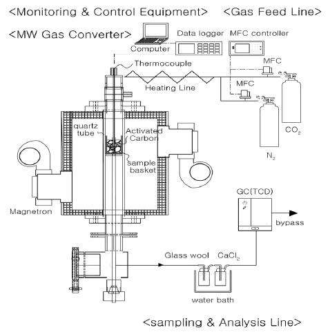 Fig. 1. Fig. 1.