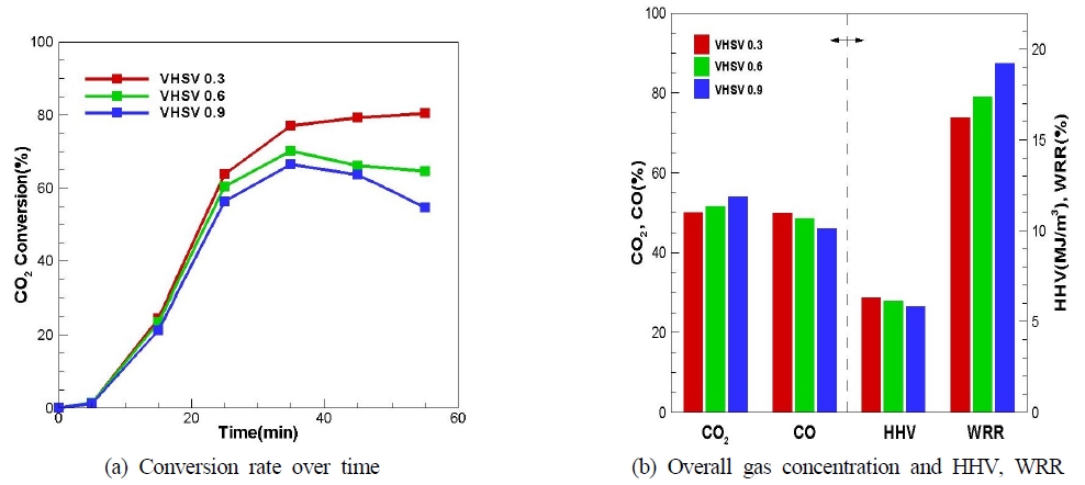 Fig. 4. Fig. 4.