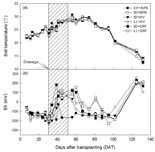 Fig. 2. Fig. 2.
