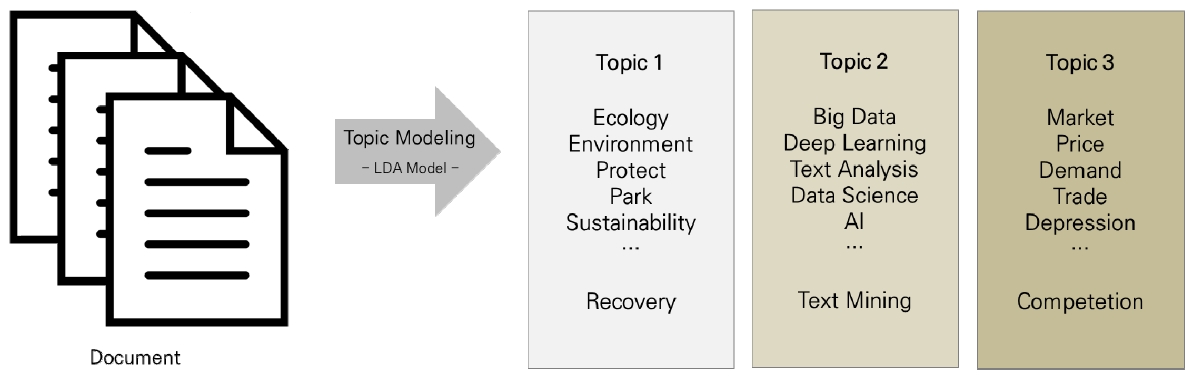 Fig. 1. Fig. 1.