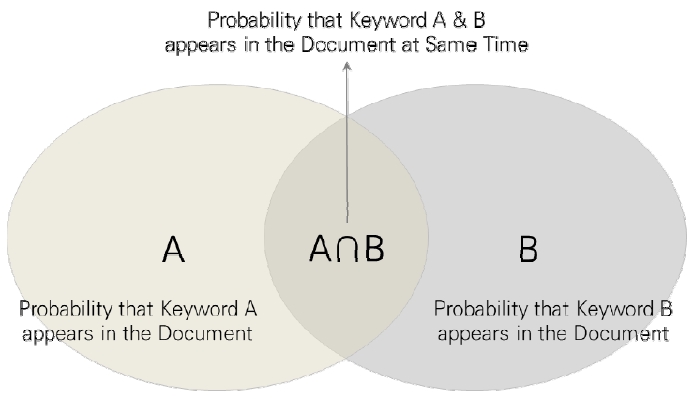 Fig. 2. Fig. 2.