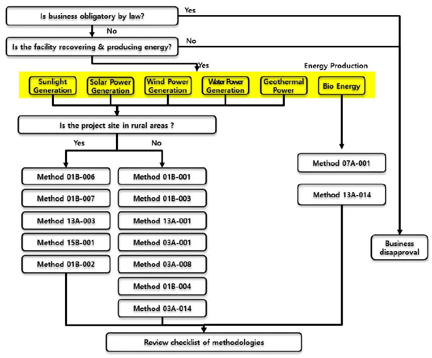 Fig. 2. Fig. 2.