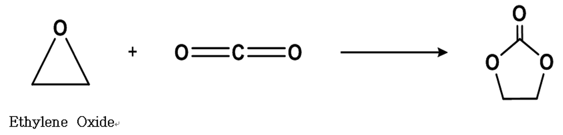 Fig. 1. Fig. 1.