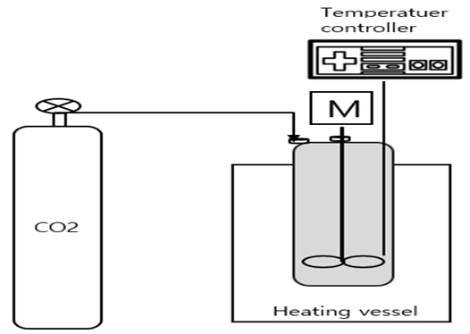 Fig. 2. Fig. 2.
