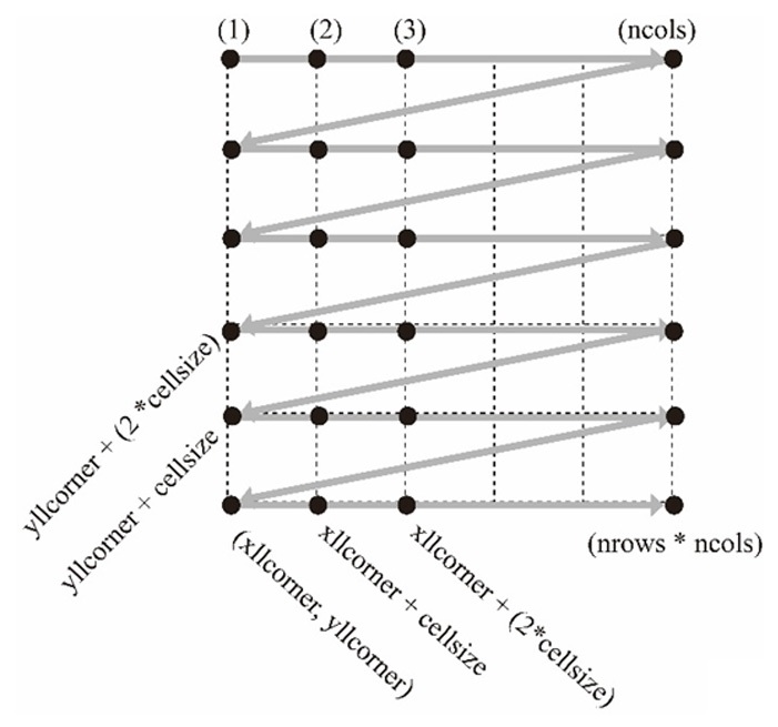 Fig. 2. Fig. 2.