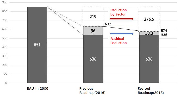 Fig. 2. Fig. 2.