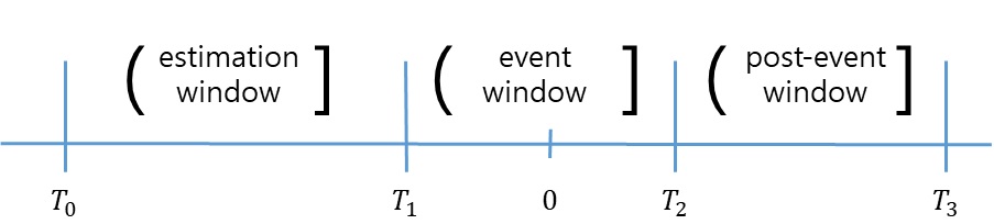 Fig. 3. Fig. 3.