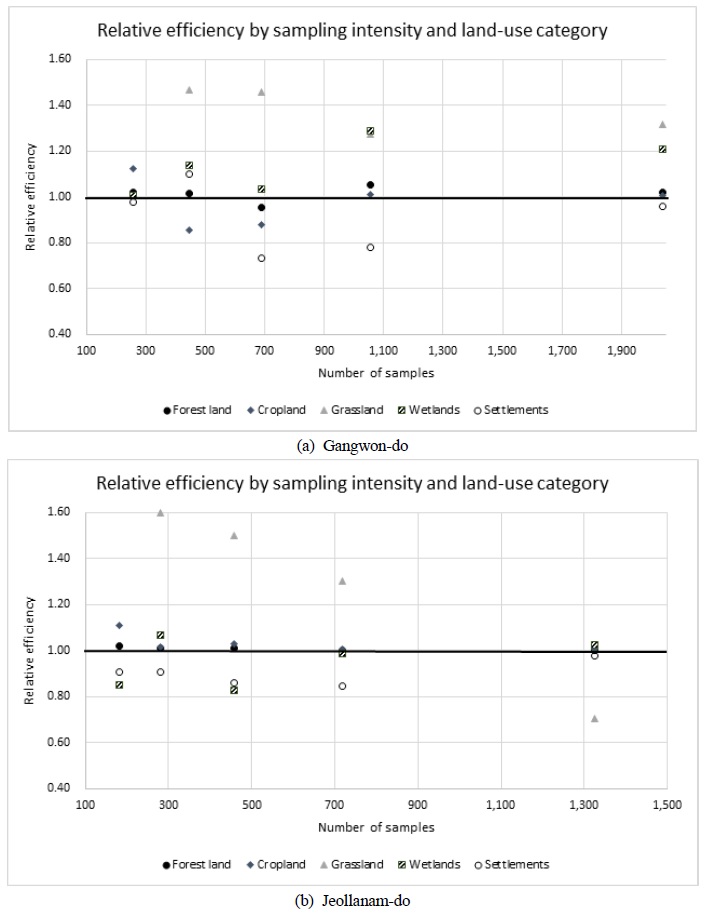 Fig. 3. Fig. 3.