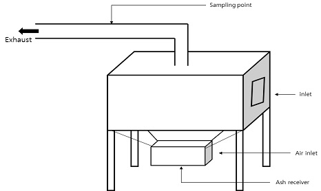 Fig. 1. Fig. 1.