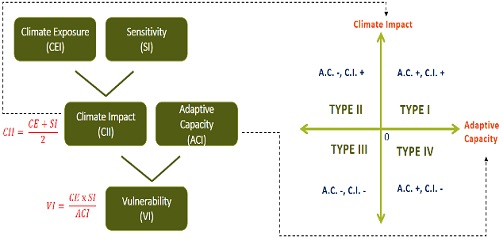 Fig. 1. Fig. 1.