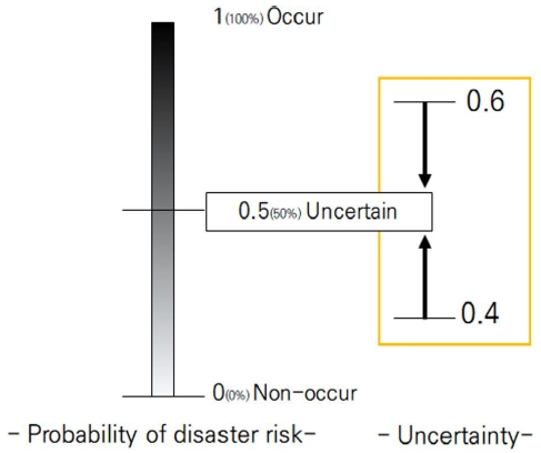 Fig. 2. Fig. 2.