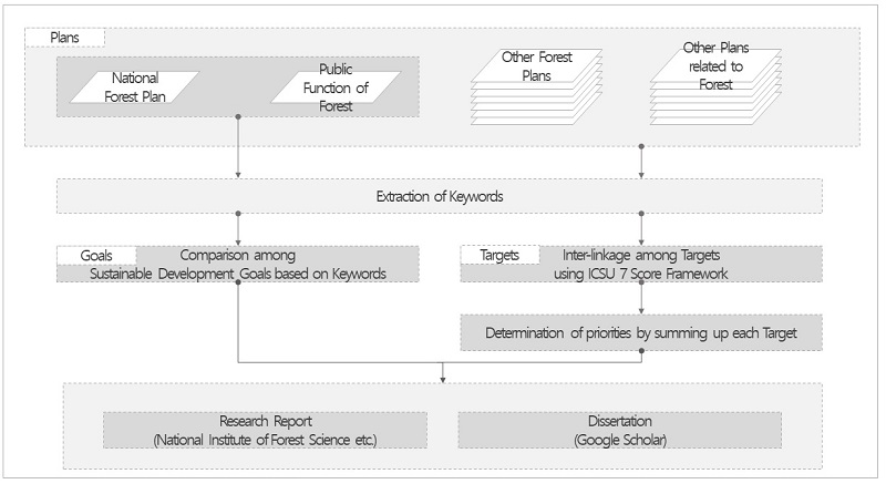 Fig. 1. Fig. 1.